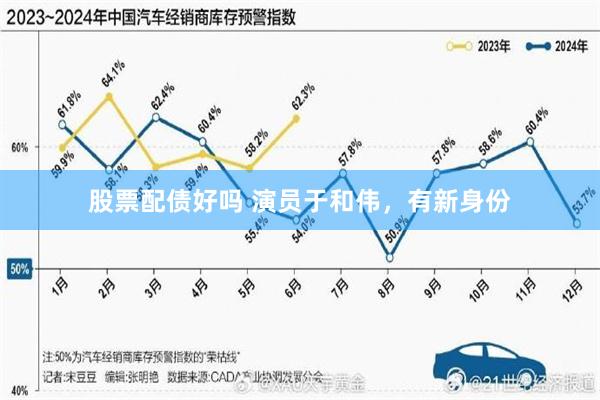 股票配债好吗 演员于和伟，有新身份