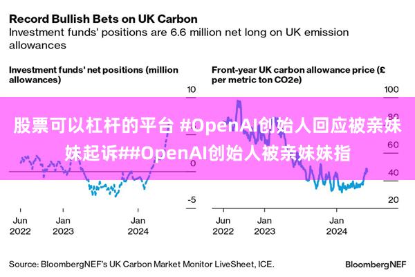 股票可以杠杆的平台 #OpenAI创始人回应被亲妹妹起诉##OpenAI创始人被亲妹妹指