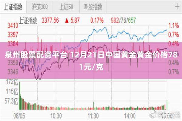 泉州股票配资平台 12月21日中国黄金黄金价格781元/克