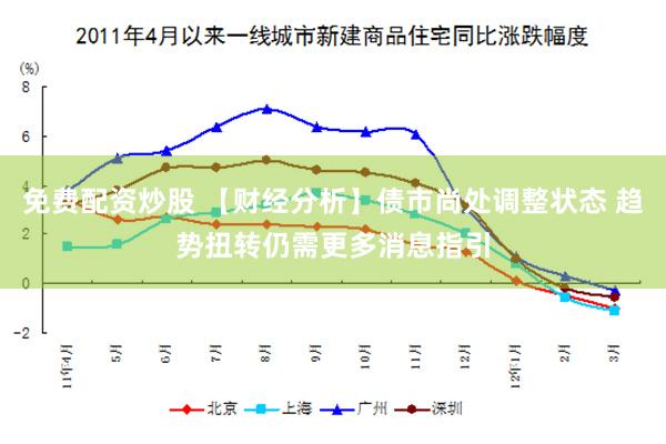 免费配资炒股 【财经分析】债市尚处调整状态 趋势扭转仍需更多消息指引